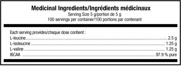 valeurs nutritionnelles