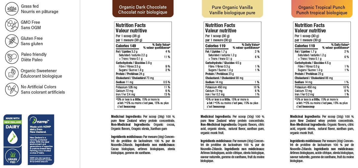 valeurs nutritionnelles