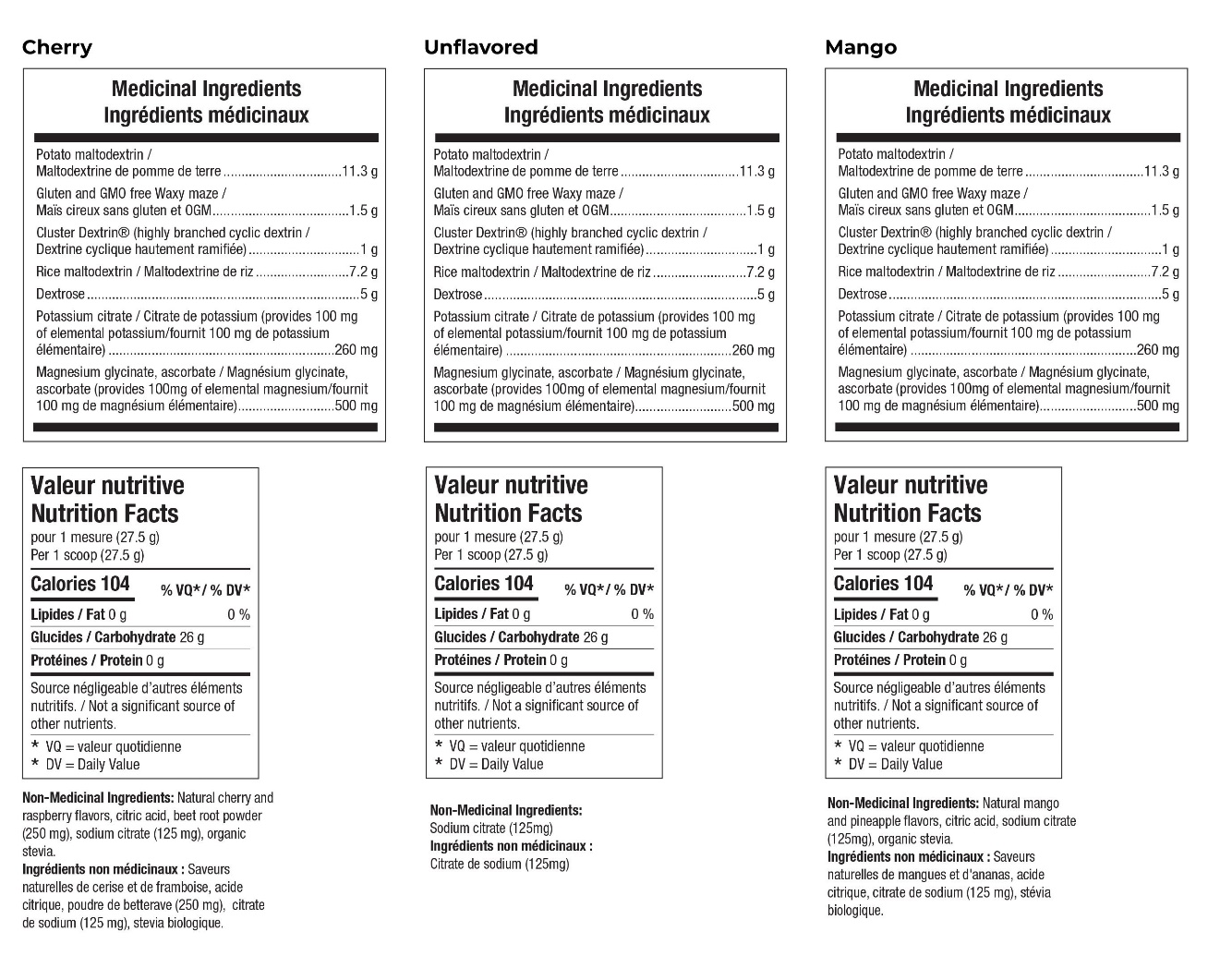 valeurs nutritionnelles