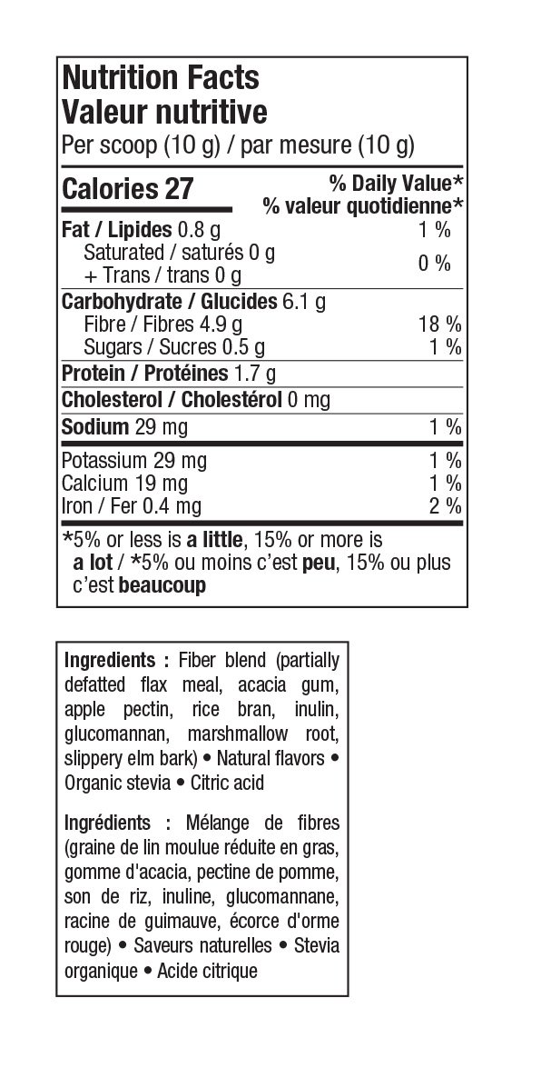 valeurs nutritionnelles